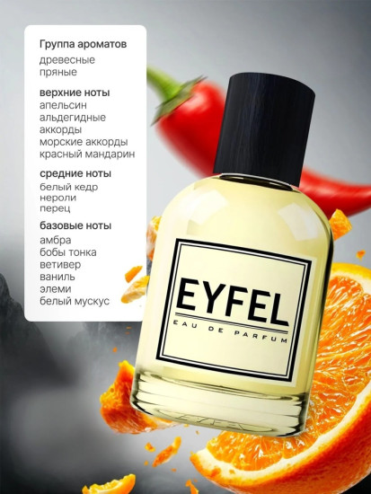 Парфюмированная вода по мотивам «Chanel Allure Sport»