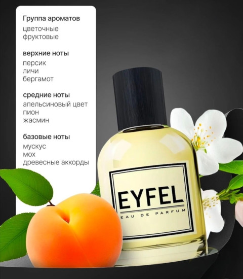 Парфюмированная вода по мотивам «Ex Nihilo Fleur Narcotique»