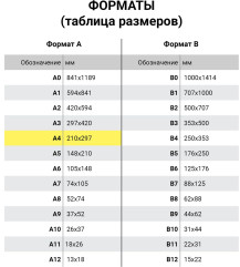 Бумага для полноцветной лазерной печати - Фото 2