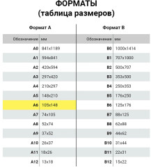 Наклейки «Моя планета» - Фото 3