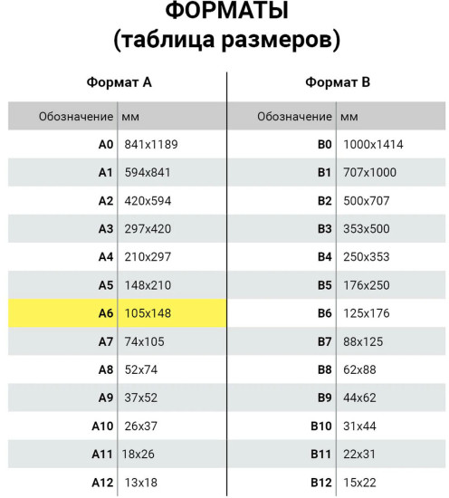 Наклейки «Моя планета»