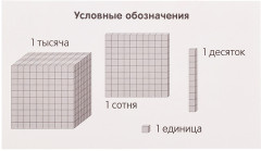 Занимательные карточки. Лисята. Счет в пределах 100 - Фото 3