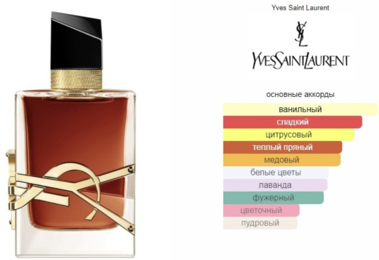 LIBRE LE PARFUM духи PARFUM 90 мл, для женщин