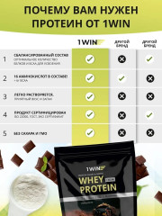 Сывороточный протеин Whey Protein «Шоколад» - Фото 7