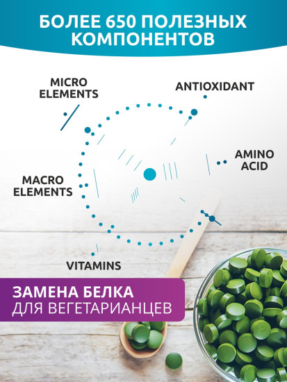 Хлорелла натуральная