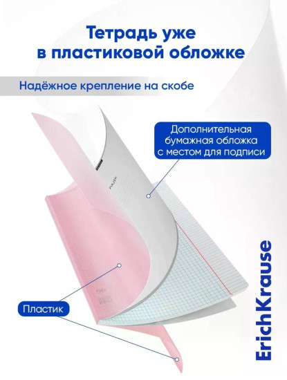 Тетрадь «CoverPro Pastel fizzy»