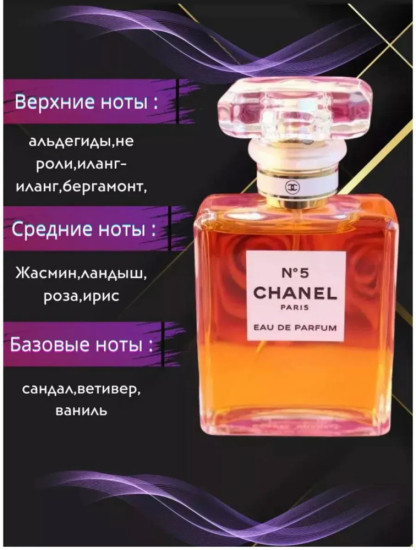 Набор духов 5 в 1