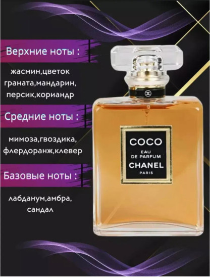 Набор духов 5 в 1