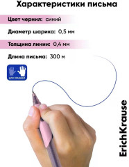 Набор ручек «ErgoLine Prima Cat» - Фото 4