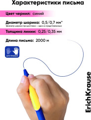 Набор ручек «Grip Neon» - Фото 4