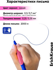 Набор ручек «Grip Neon» - Фото 5