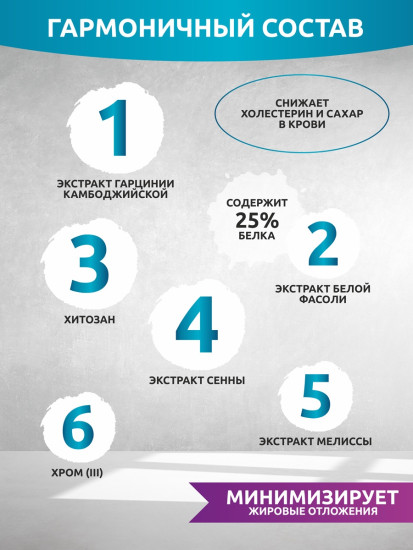 Жиросжигатель