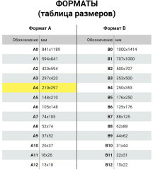 Книга учета - Фото 7
