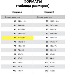 Журнал учета движения товара на складе Торг-18 - Фото 4