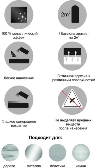 Краска аэрозольная «Металлик», цвет C30187 Яркое золото