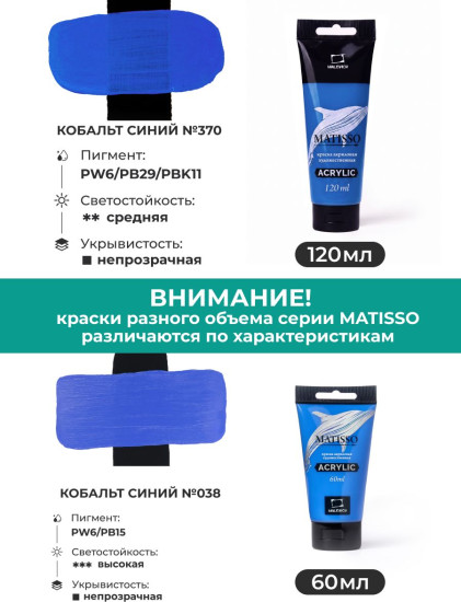 Краска акриловая глянцевая «Matisso», 370 кобальт синий
