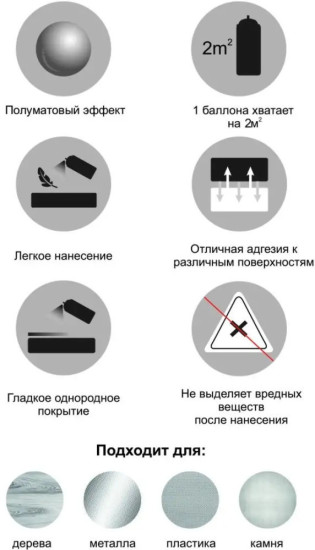 Краска аэрозольная универсальная «Satin», цвет Огненно-красный