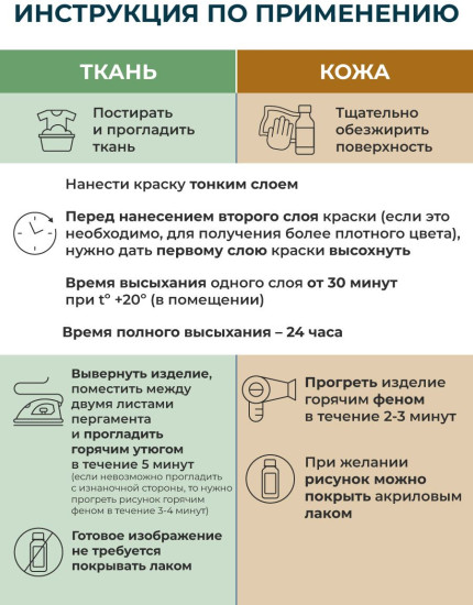 Набор акриловых красок по ткани