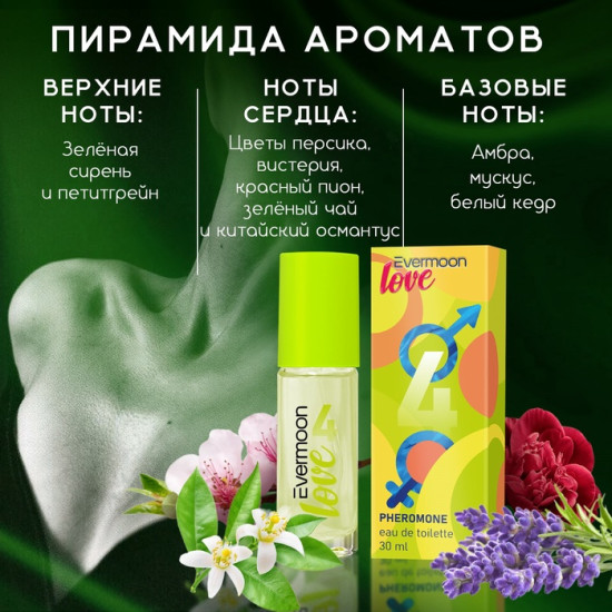 Туалетная вода с феромонами