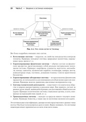Системная инженерия. Современные методы проектирования для создания сложных информационных систем - Фото 12