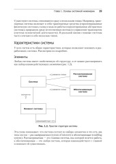 Системная инженерия. Современные методы проектирования для создания сложных информационных систем - Фото 13
