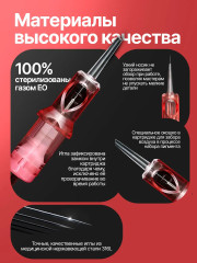 Картриджи Viper PMU - Фото 2