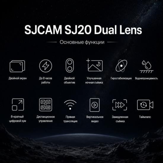 Экшн-камера SJ20 DUAL LENS