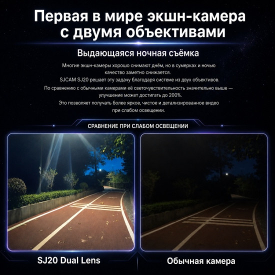Экшн-камера SJ20 DUAL LENS