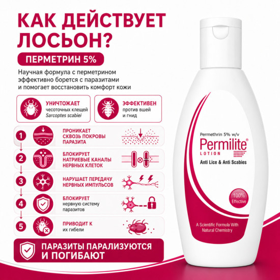 Лосьон Пермилайт с перметрином 5% против чесоточного клеща и вшей