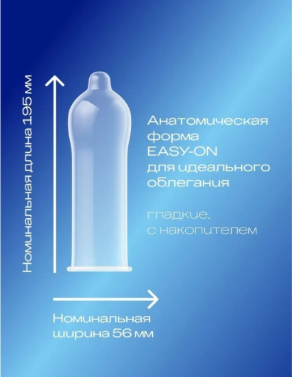 Презервативы CLassic