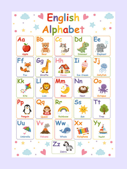 Плакат Английский алфавит A3 для детей.
