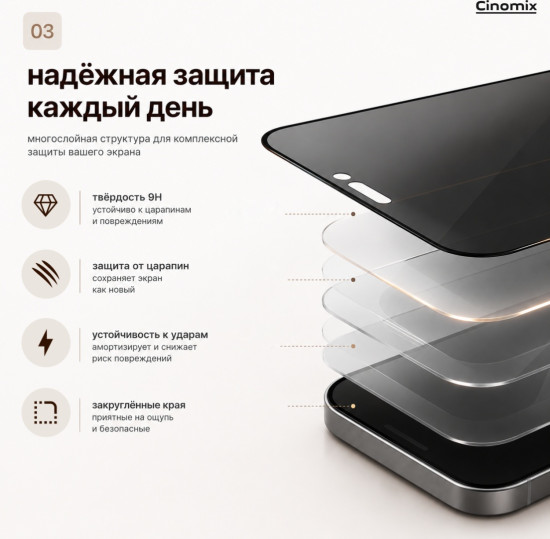 Защитное стекло Private для iPhone 16 PRO Max CNMX182