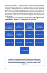 Основные аспекты реабилитации для пациентов, перенесших инсульт. Домашний комплекс самореабилитации. Практическое руководство - Фото 8