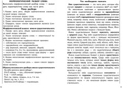 Тренажёры по русскому языку. Все виды разборов для детей 8-11 лет. Фонетический, морфологический, по составу, синтаксический - Фото 6