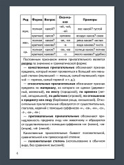 Тренажёры по русскому языку. Все виды разборов для детей 8-11 лет. Морфологический разбор слова - Фото 7