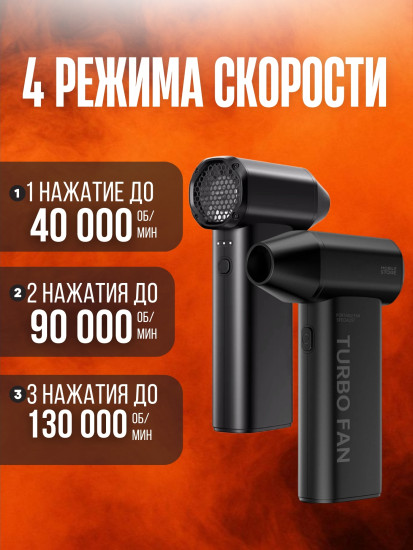 Воздуходувка Mobile Store T10 SE