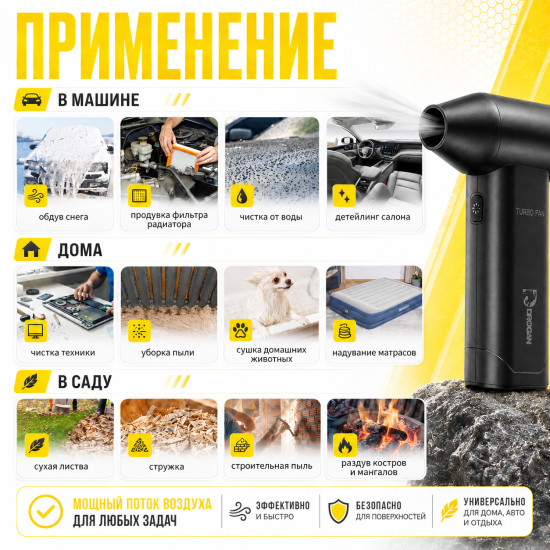 Воздуходувка Drogan X5