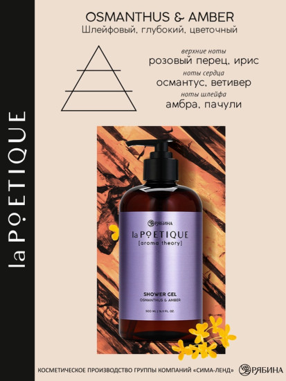 Гель для душа парфюмированный