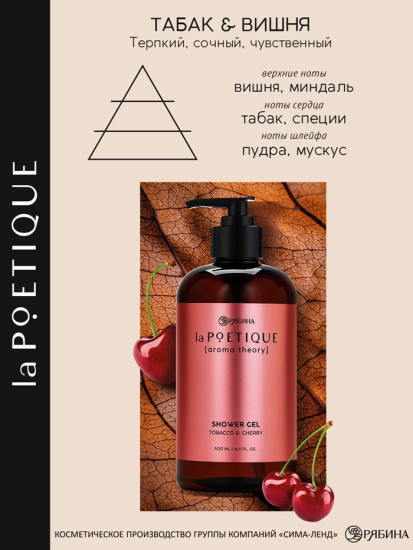Гель для душа парфюмированный