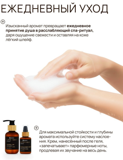 Гель для душа парфюмированный