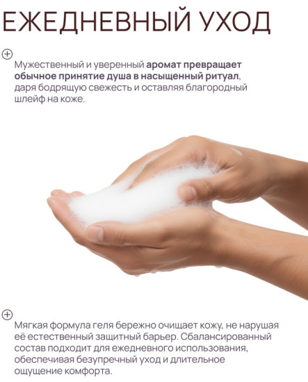Гель для душа парфюмированный