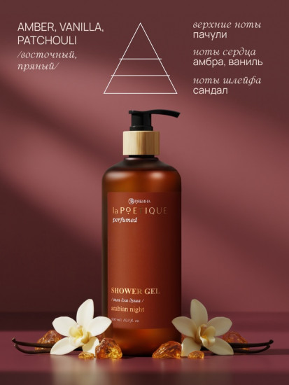Гель для душа парфюмированный