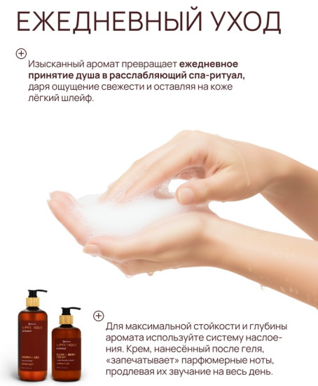 Гель для душа парфюмированный