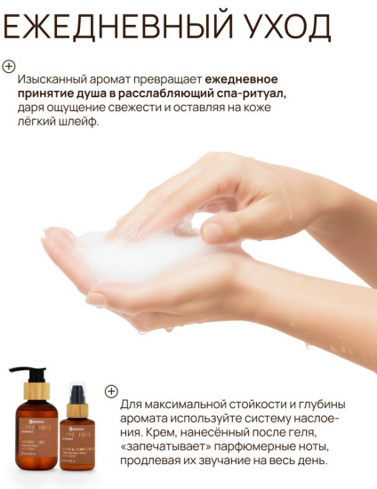 Гель для душа парфюмированный