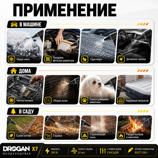 Воздуходувка Drogan X7