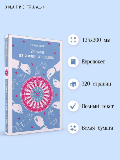 24 часа из жизни женщины