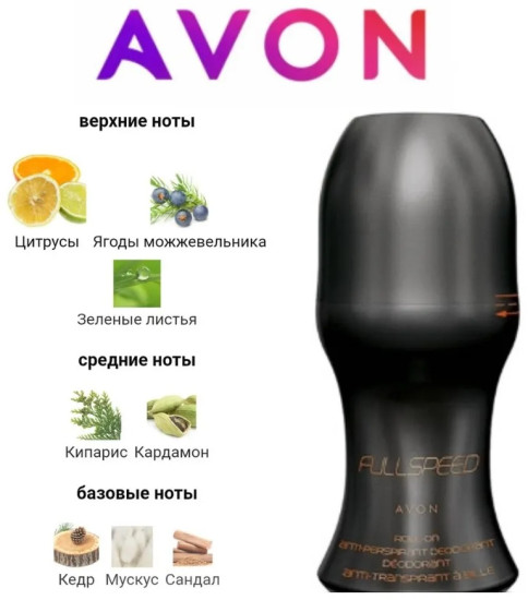 Full Speed дезодорант-антиперспирант для мужчин 50 мл