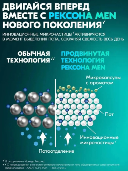 Дезодорант-антиперспирант для тела, 200 мл, экстремальная защита