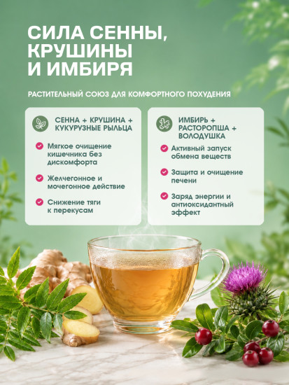 Чай для похудения с сенной «Новая фигура»
