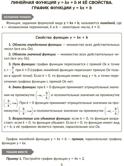 Основные функции и их графики. Правила и объяснения, тренировочные и проверочные задания